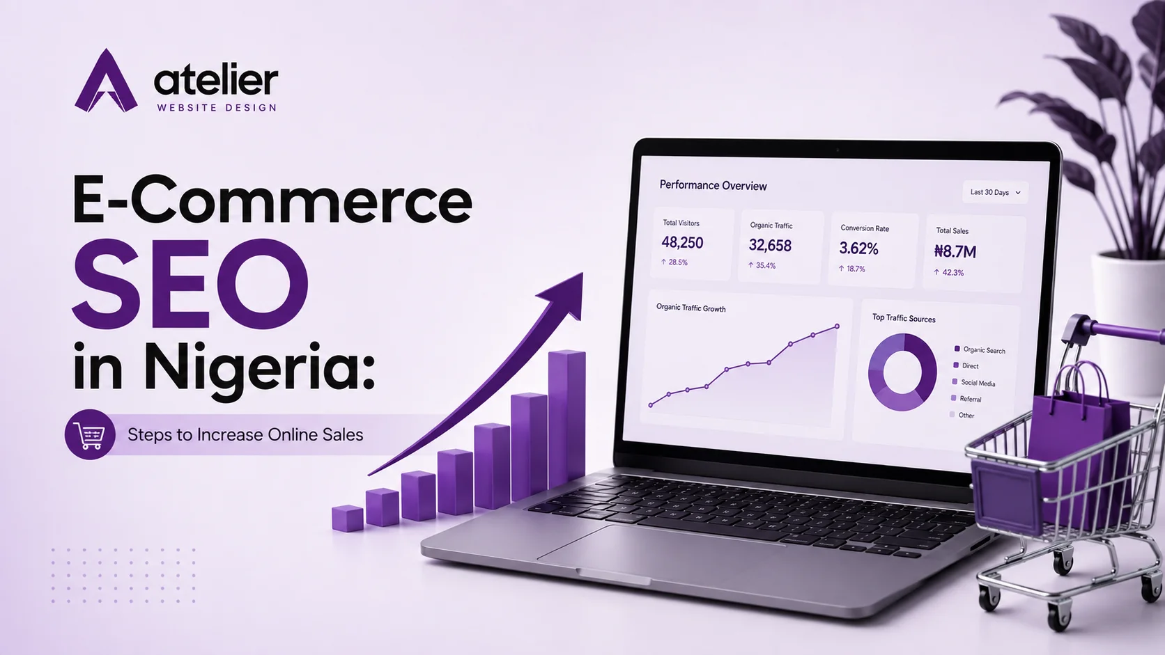 E-Commerce SEO in Nigeria Steps to Increase Online Sales